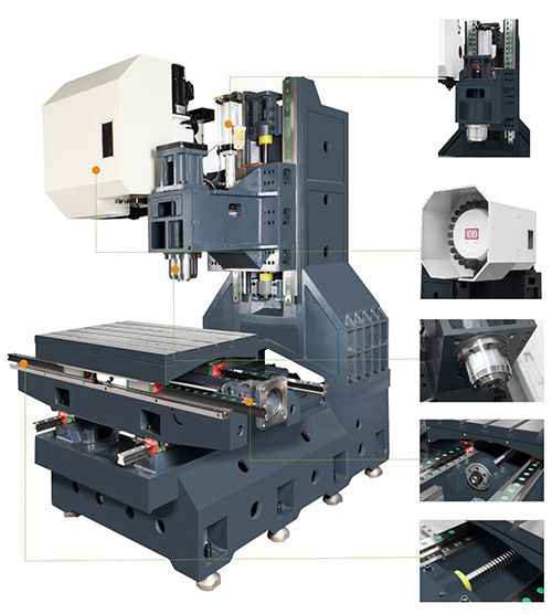 高剛性床身結構